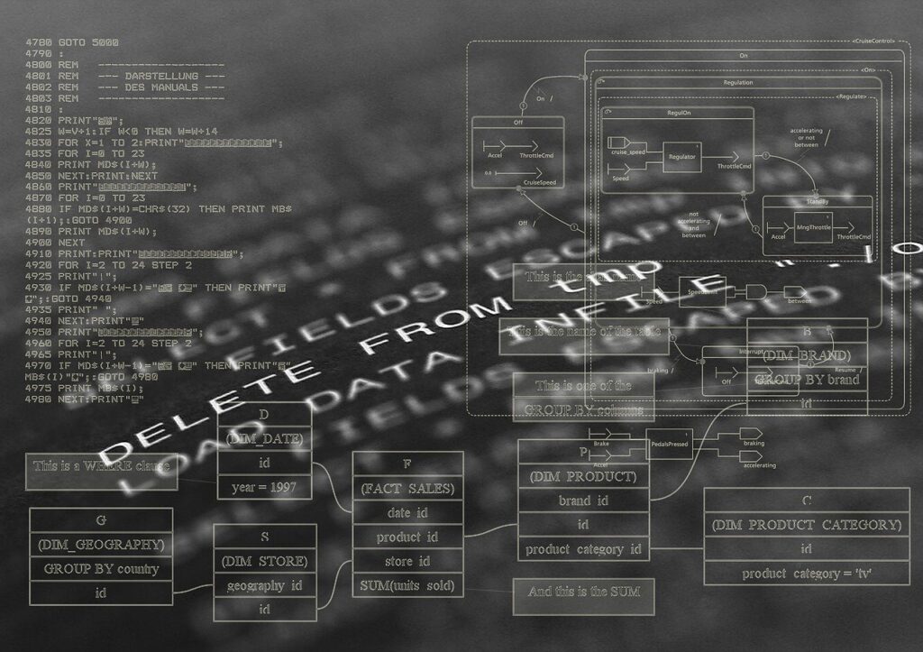 Co to znaczy software? Rodzaje oprogramowania komputerowego
