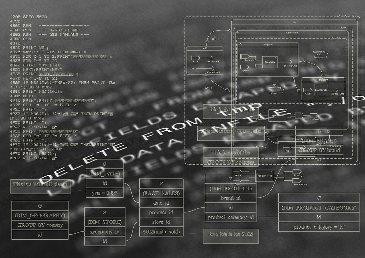 Co To Znaczy Software? Rodzaje Oprogramowania Komputerowego zdjęcie nr 13